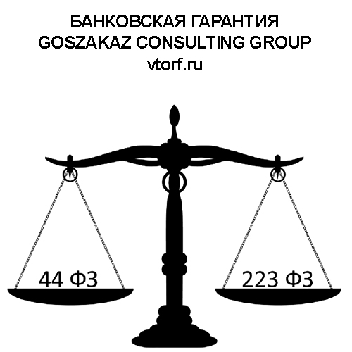 Банковская гарантия от GosZakaz CG в Нижнем Новгороде